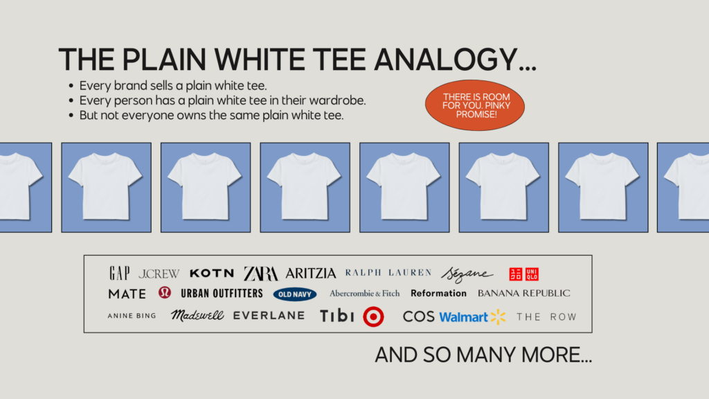 the plain white tee shirt analogy.